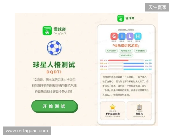 SBTI?No!DQDTI!足球人集合,测试解锁你的专属球星人格